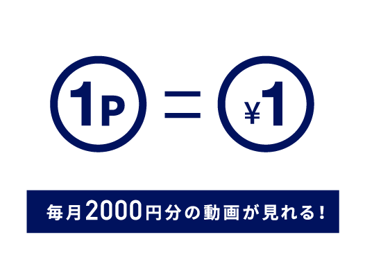 1ポイント＝1円